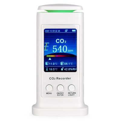 probadores ambientales del sensor del CO2 20000ppm, probador Pm2 5